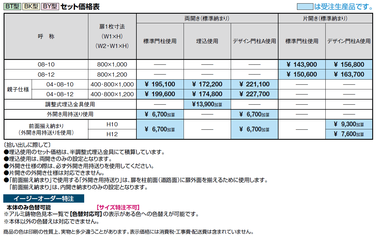 アーキキャスト BK型【2024年版】_価格_1
