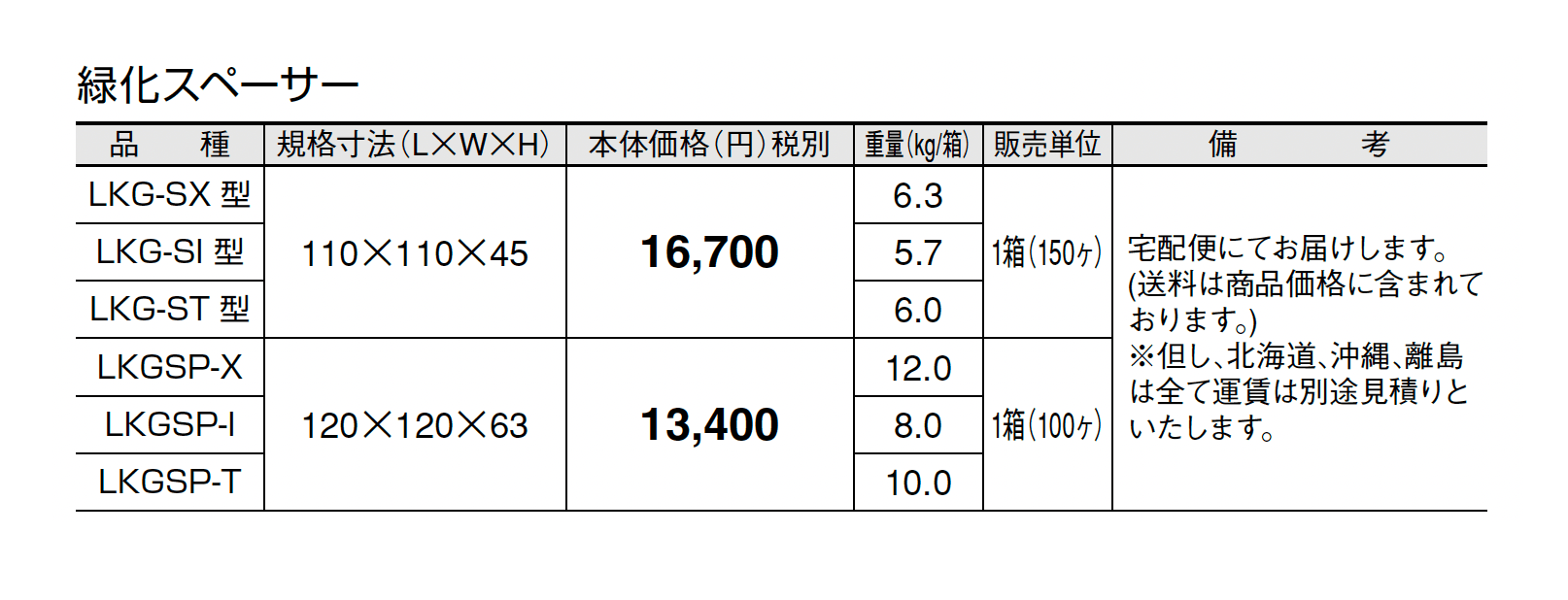 緑化スペーサー_価格_1