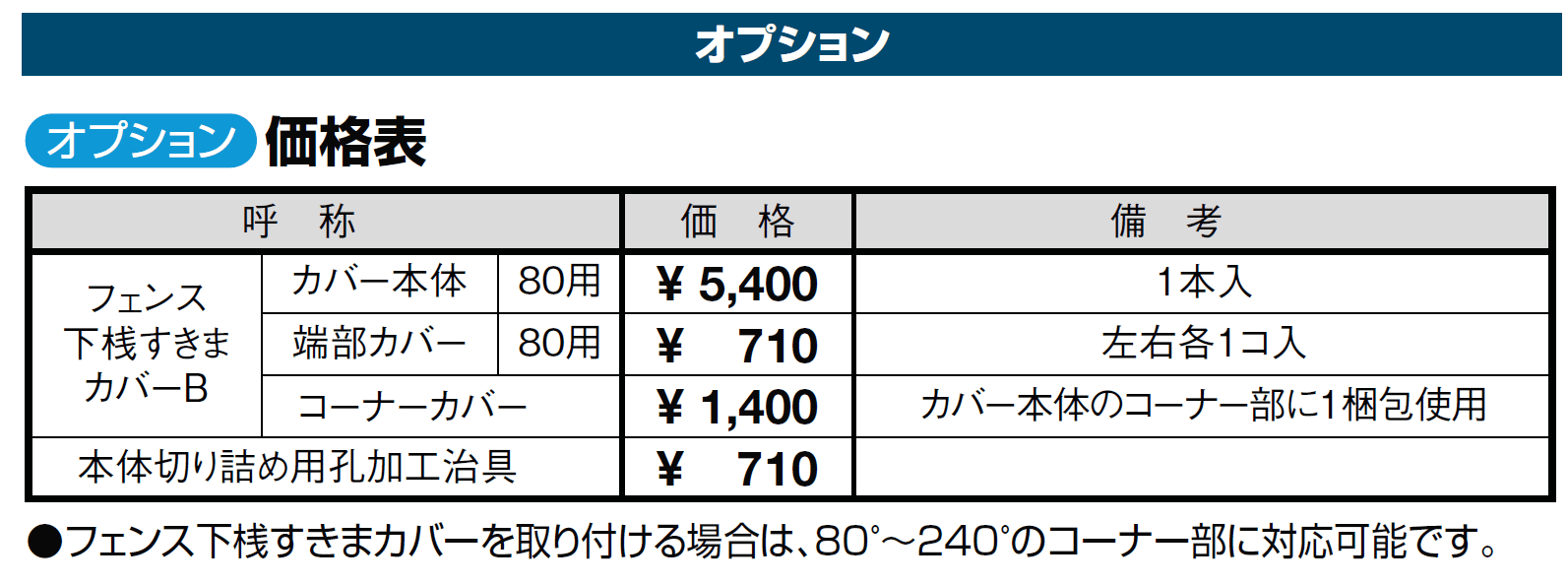 ハイスクリーンフェンス B型【2024年版】_価格_4