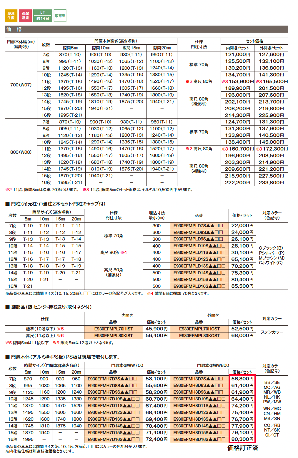 Eフィット門扉_価格_1
