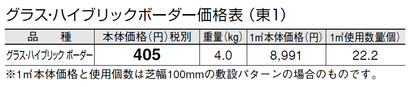 グラス・ハイブリックボーダー【2024年版】_価格_1