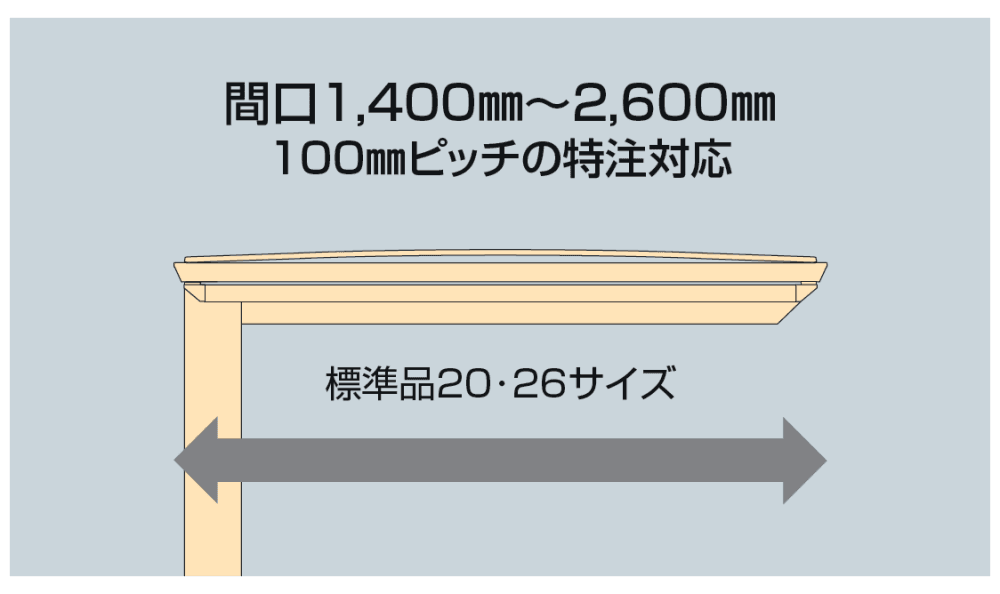 四国化成の「メリールーフLタイプ 600N/㎡【2024年版】」のサブ画像3