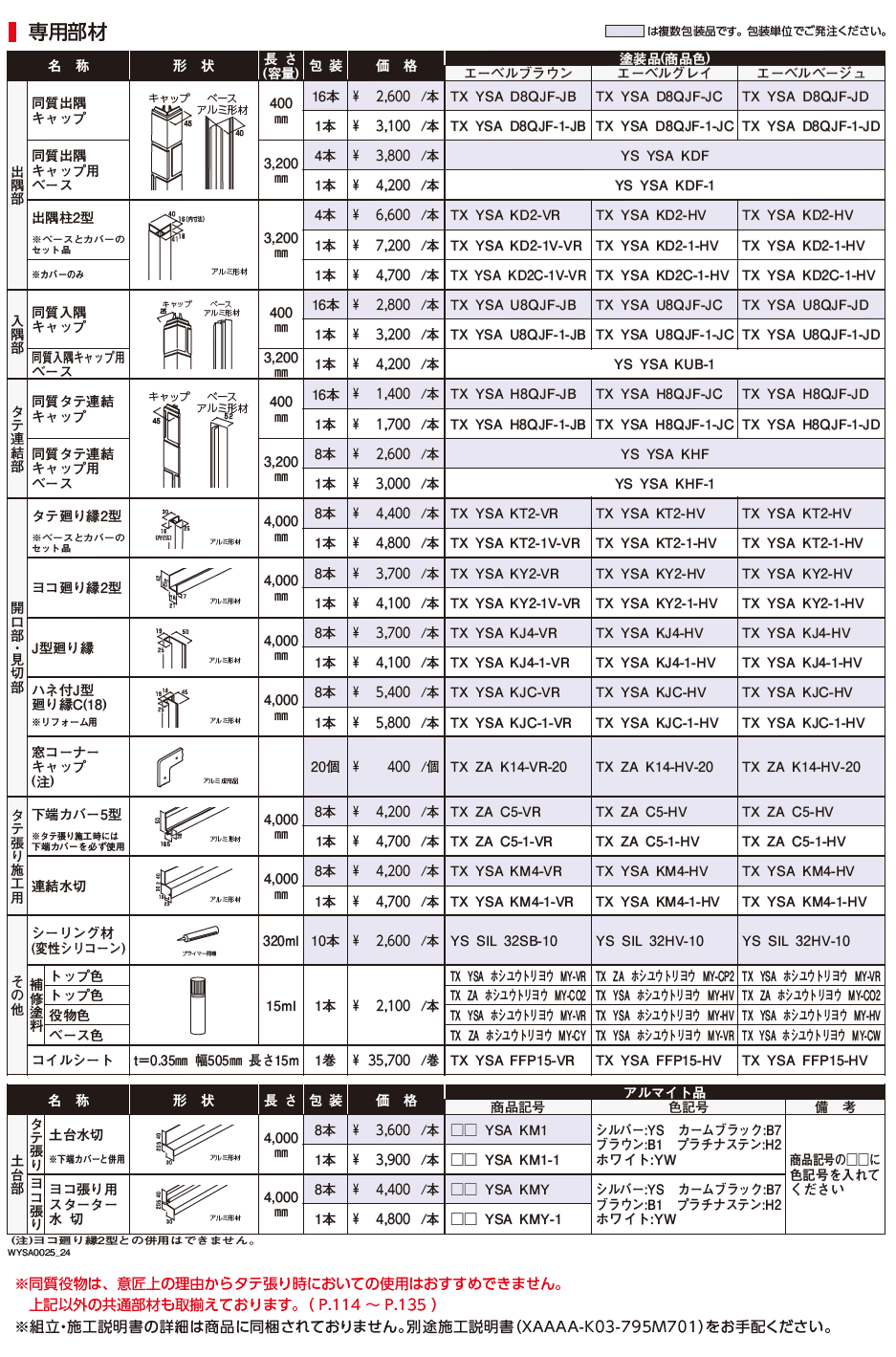 クオリティ ジェット エーベルストーン【2024年版】_価格_2