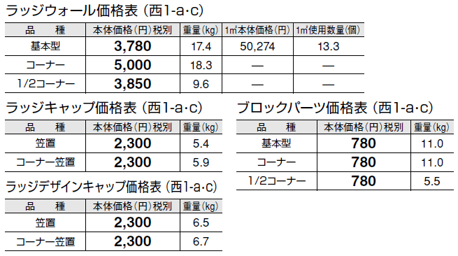 ラッジウォール【2024年版】_価格_3