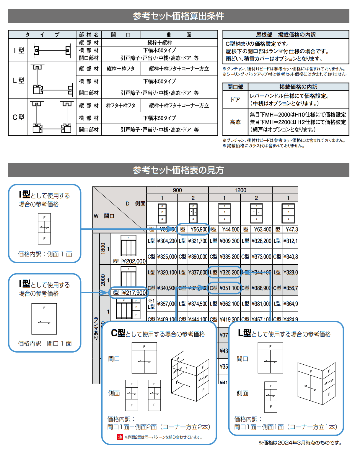 ツインガードⅢ ドア・窓_価格_1