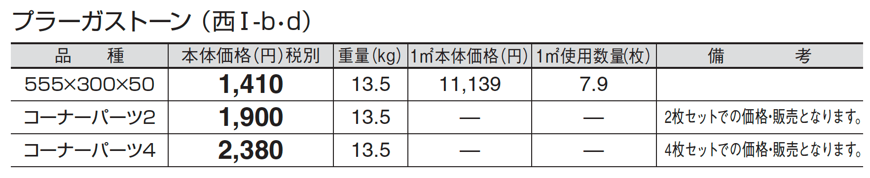 プラーガストーン_価格_4