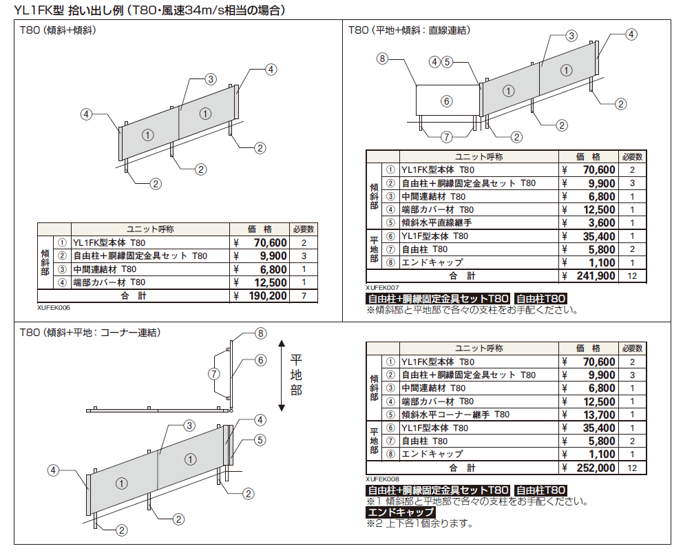 ルシアス フェンスYL1FK型 傾斜地用横ルーバー 【2024.6月発売】【2024年版】_価格_2