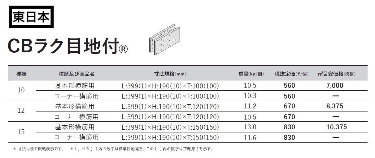 CBラク⽬地付®_価格_1