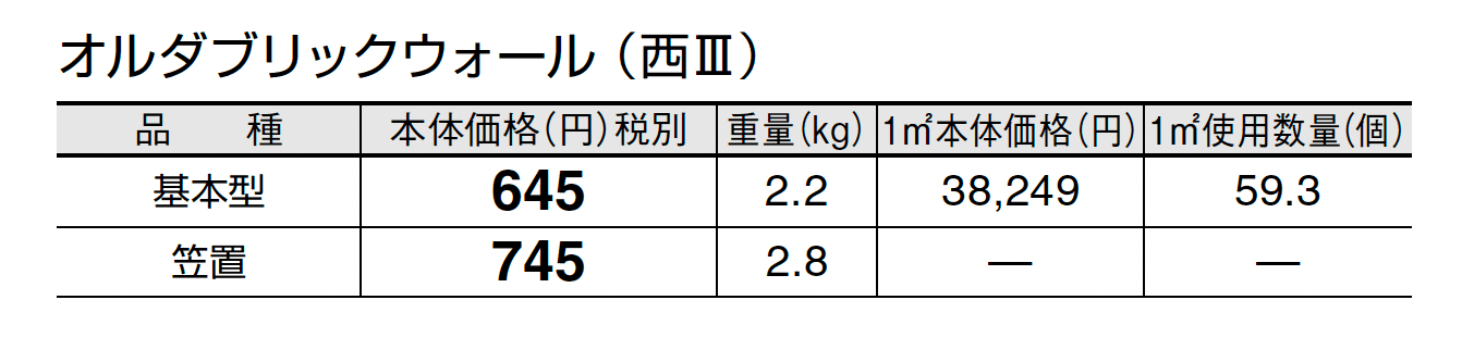オルダブリック ウォール_価格_5