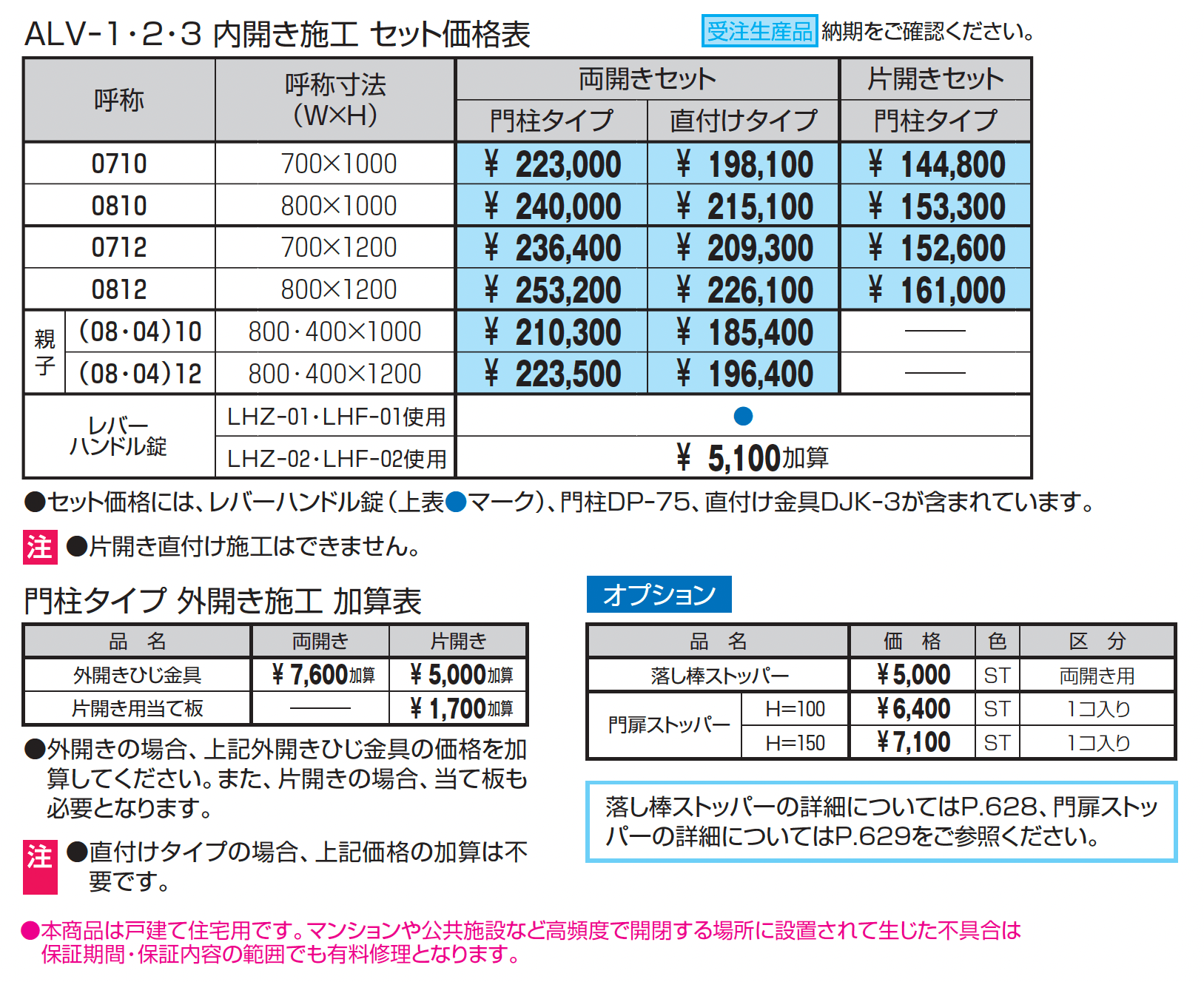 フェアル1型_価格_1