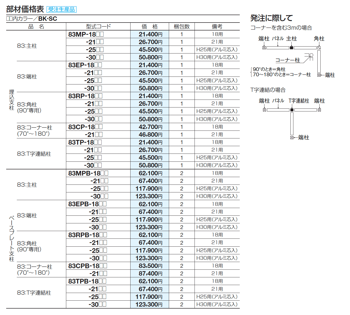 CACOI(カコイ)(フェンスタイプ)_価格_2