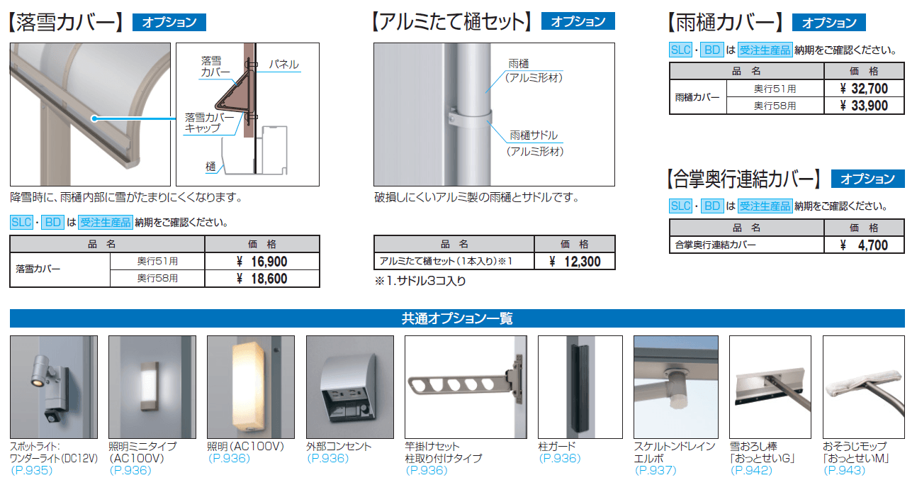 ニューエクオーレZ(側面パネル)【2024年版】_価格_2