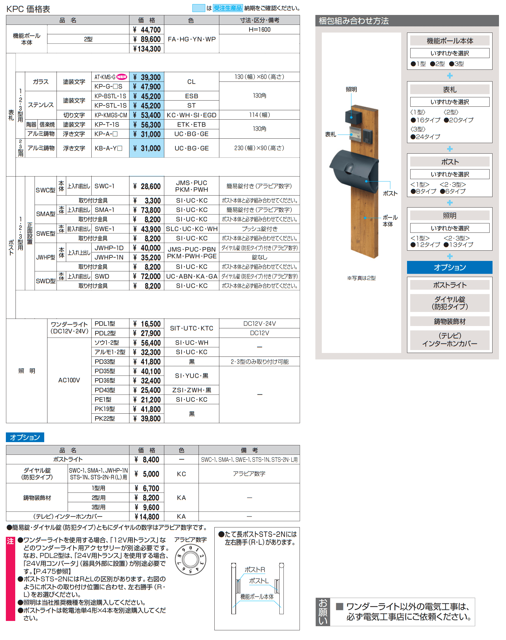 コレット 2型_価格_1