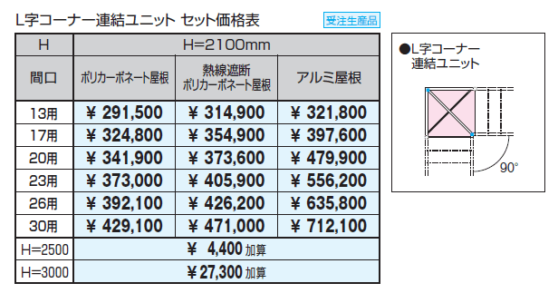 ファインロードS 両支持タイプ 一般地域型 L字コーナー連結ユニット_価格_1