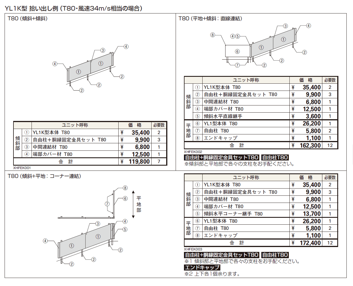 シンプレオ フェンスYL1K型 傾斜地用横ルーバー【2024.6月発売】_価格_2