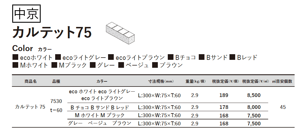 カルテット75【2023年版】_価格_3