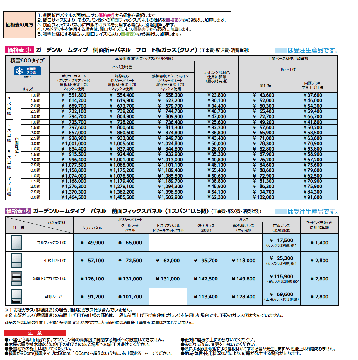 ココマ ガーデンルームタイプ【2024年版】_価格_1