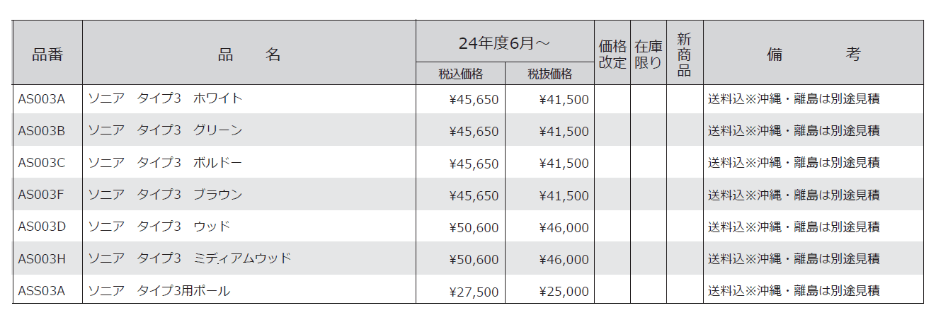 ソニアタイプⅢ【2024年版】_価格_1