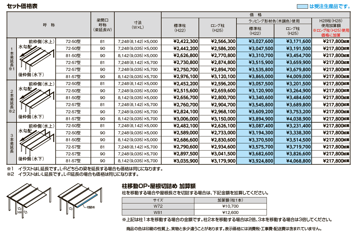 カーポートSC 3台用 梁延長【2024年版】_価格_1