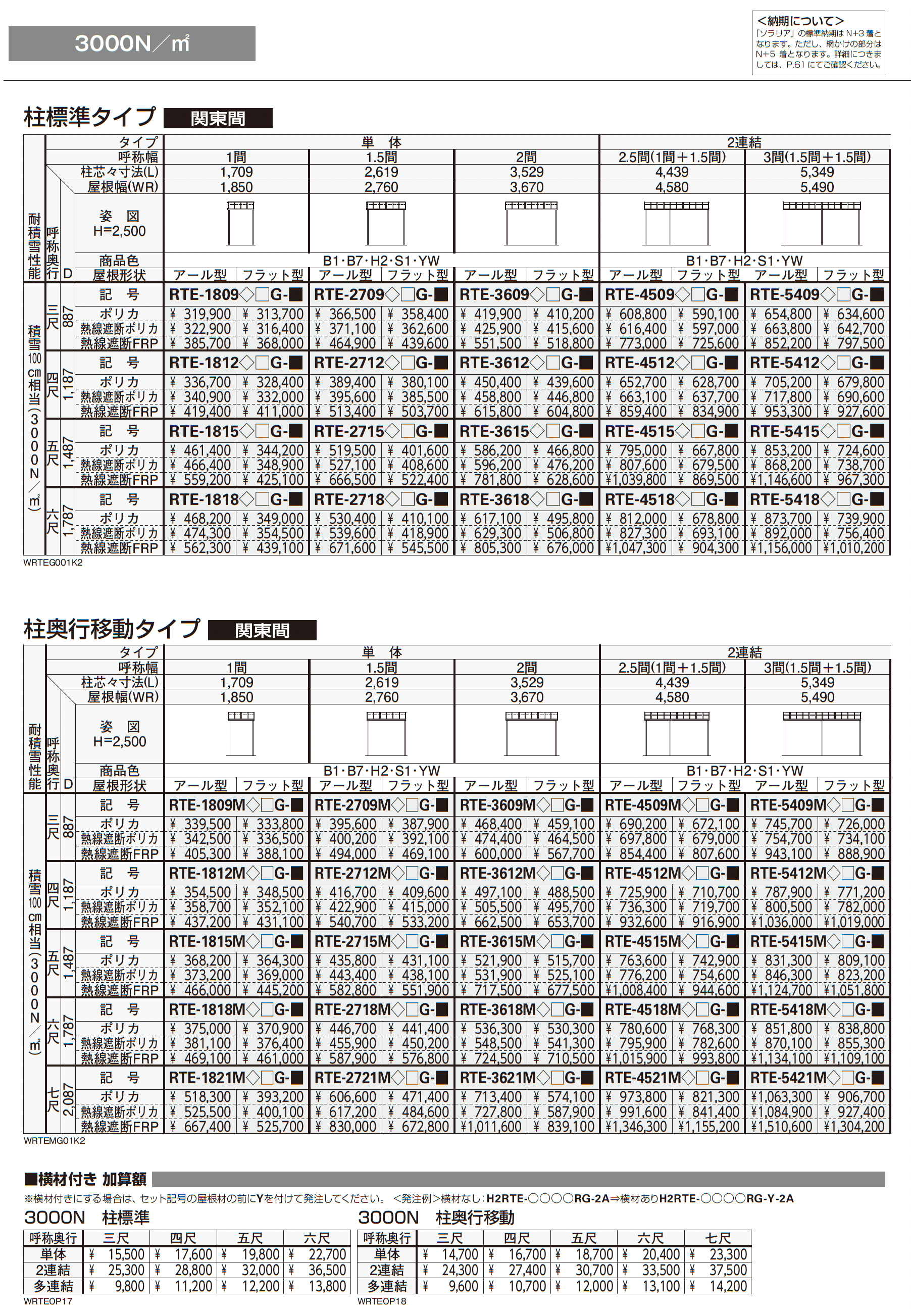 ソラリア テラス屋根 独立納まり_価格_25