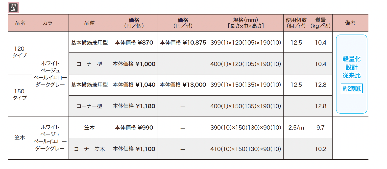 ゆとりタフ・ライト【2023年版】_価格_1
