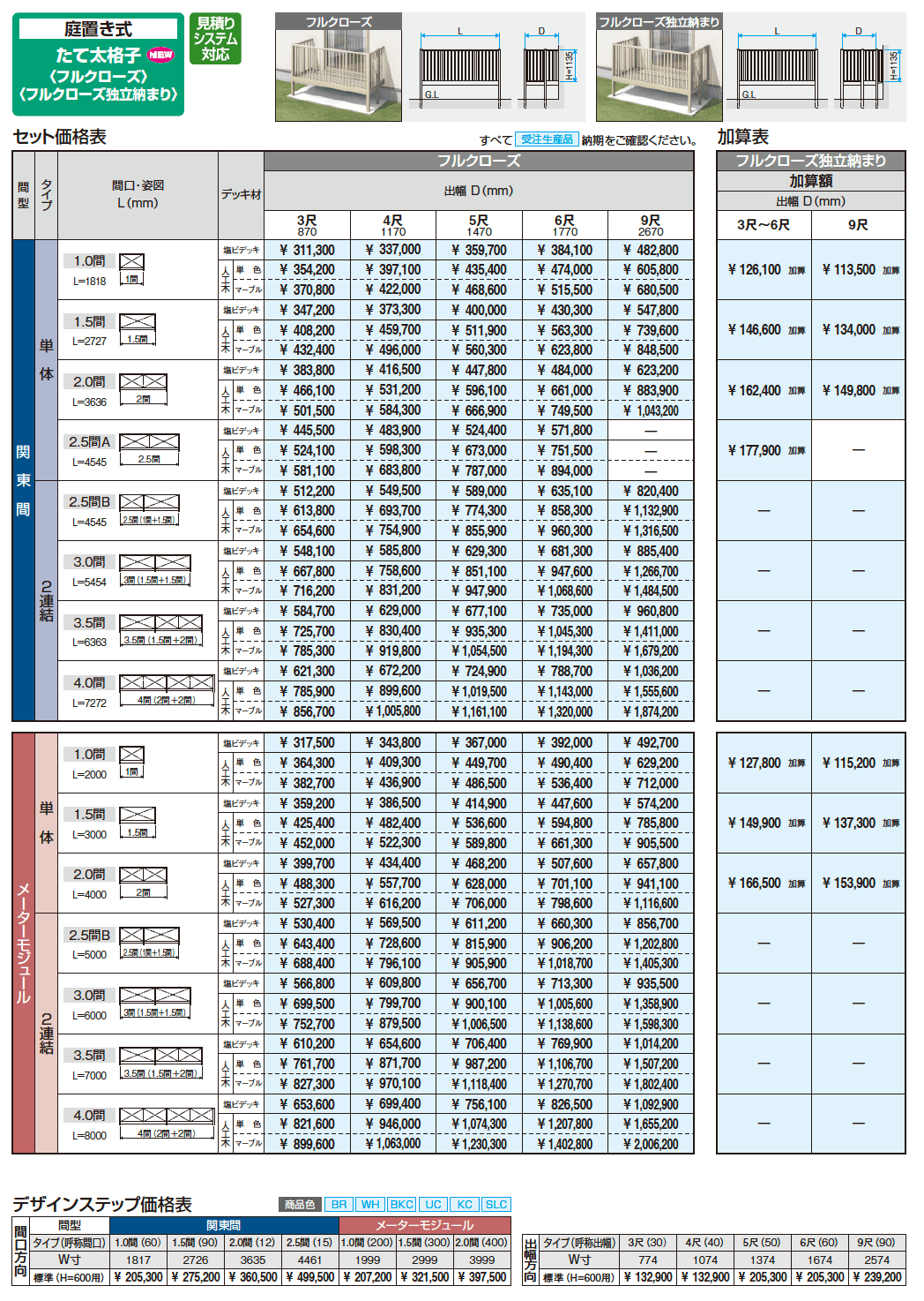 オルネ(庭置き式 たて太格子〈フルクローズ独立納まり〉)【2023年版】_価格_1
