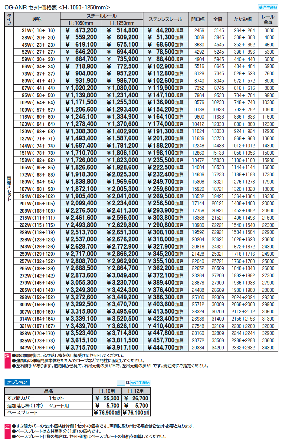 アルテンダAN型 レールタイプ_価格_2