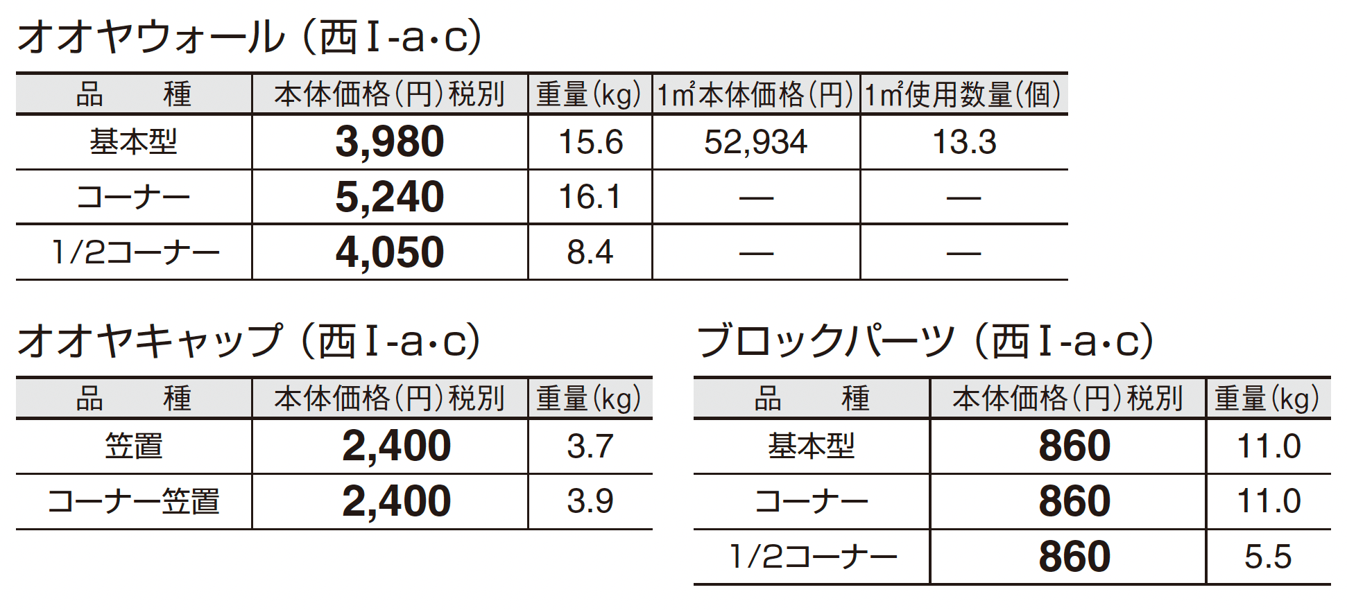 オオヤウォール_価格_3