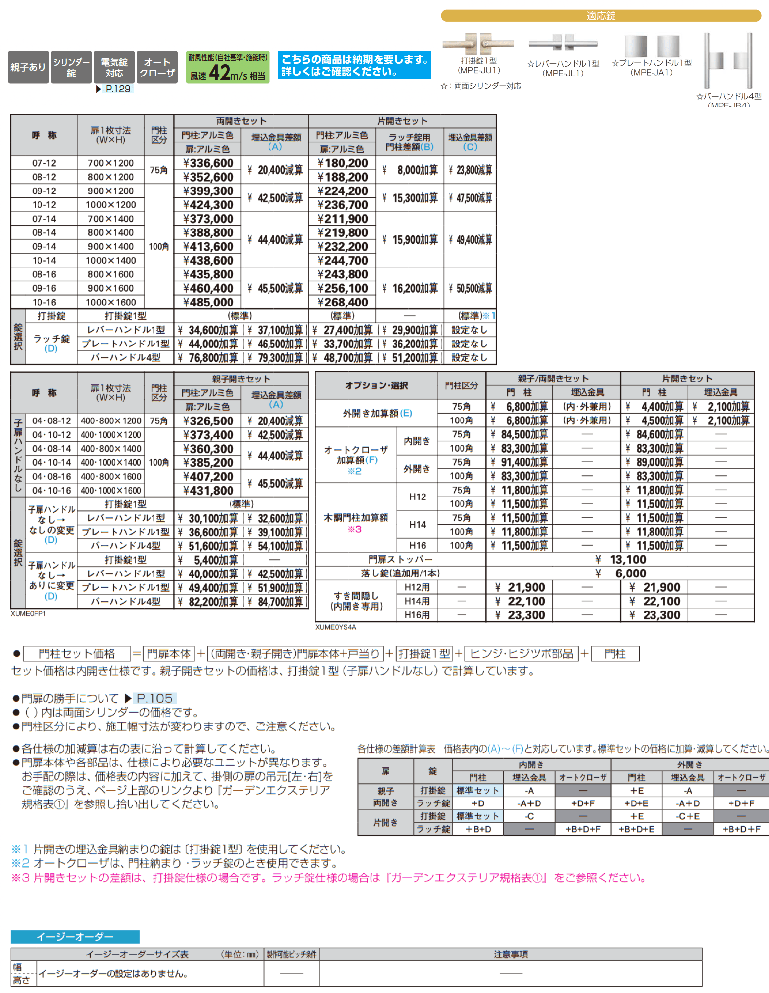 ルシアス 門扉 FP1型 ガラスパネル【2025年6月発売】_価格_1