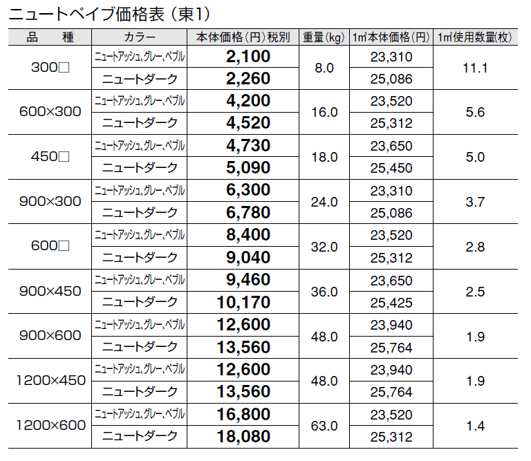 ニュートぺイブ【2024年版】_価格_1