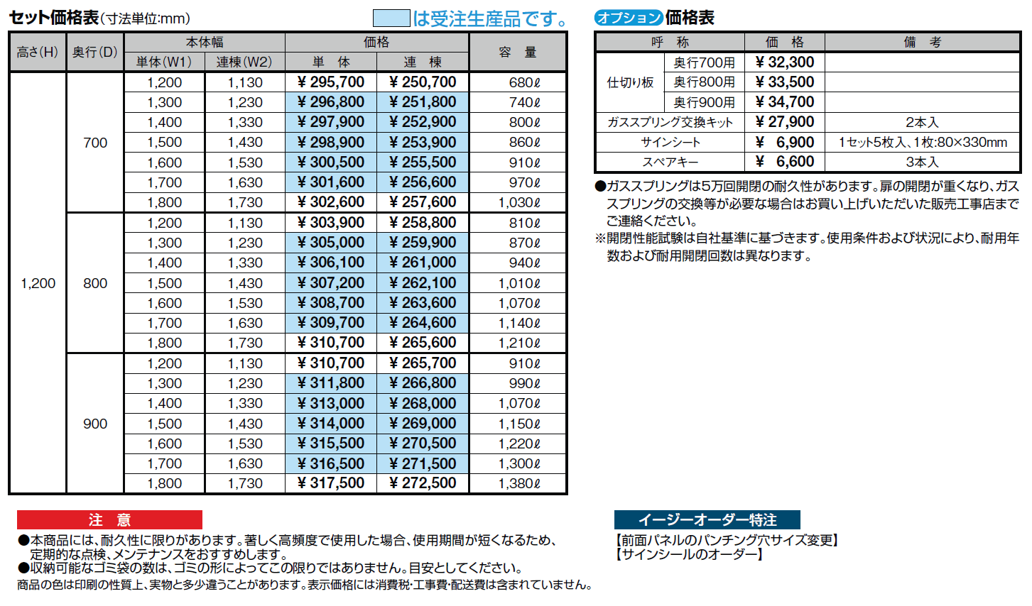 ゴミ収納庫 PA型【2024年版】_価格_1