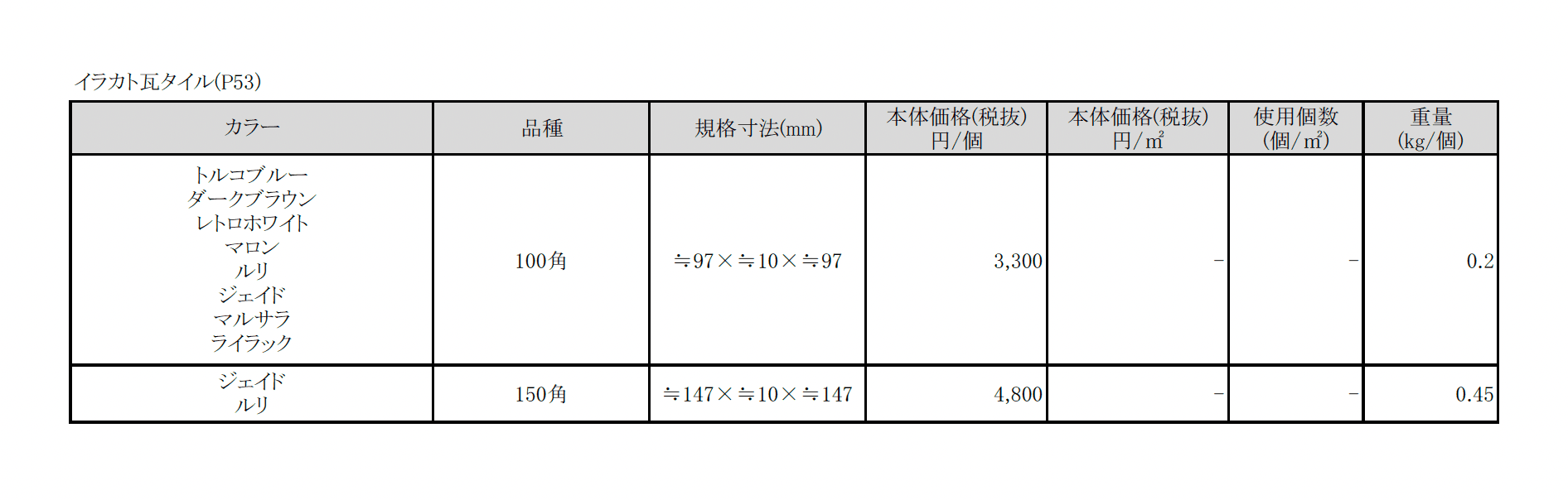 イラカト 瓦タイル【2025年版】_価格_1