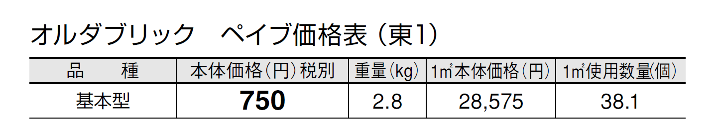 オルダブリック ペイブ【2024年版】_価格_1