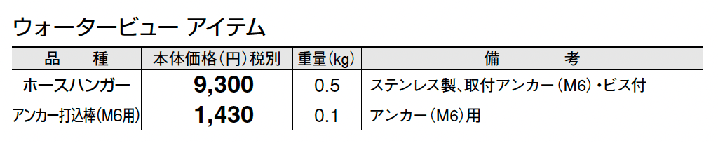ホースハンガー(取付アンカー・ビス付)_価格_1