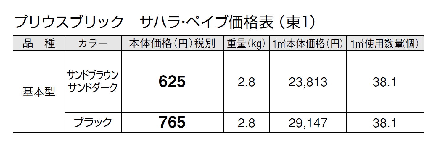 プリウスブリック サハラ・ペイブ【2024年版】_価格_1
