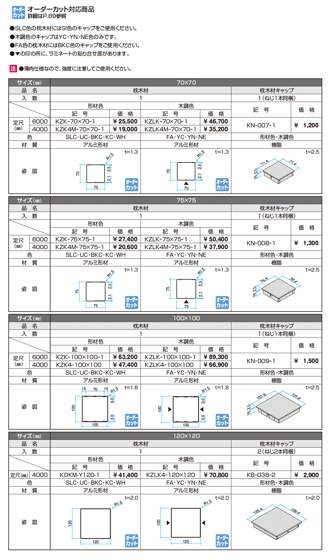 ドレスパーツ 枕木材_価格_1