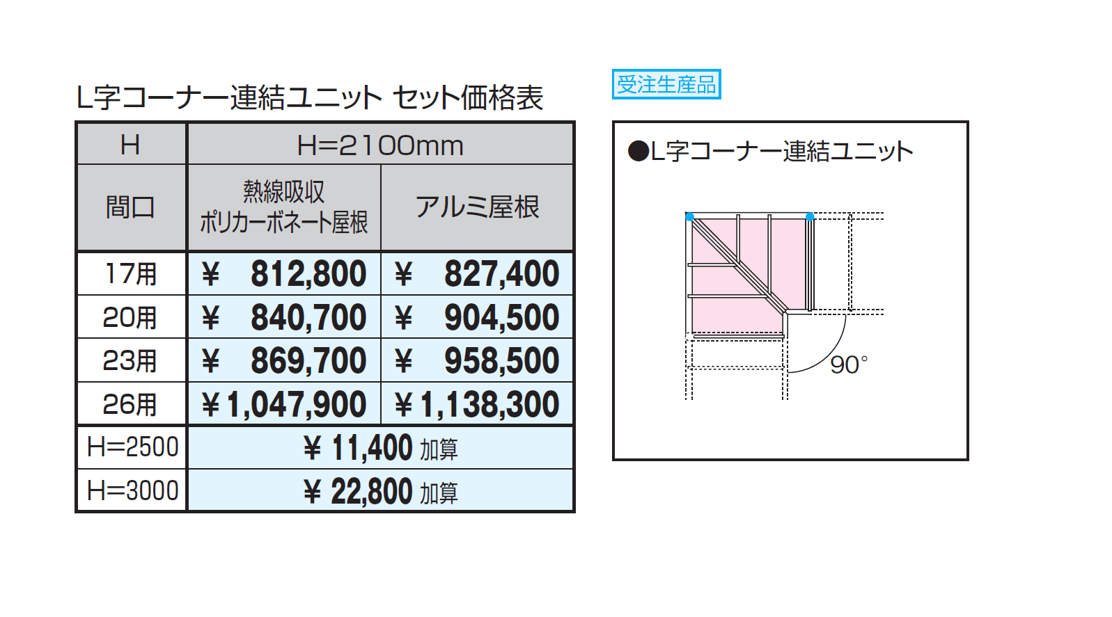 レイロード 一本柱タイプ(偏芯柱) L字コーナー連結ユニット_価格_1