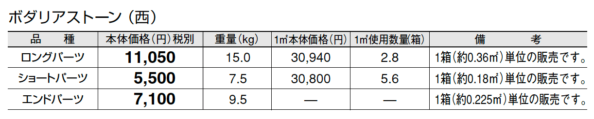 ボダリアストーン_価格_3