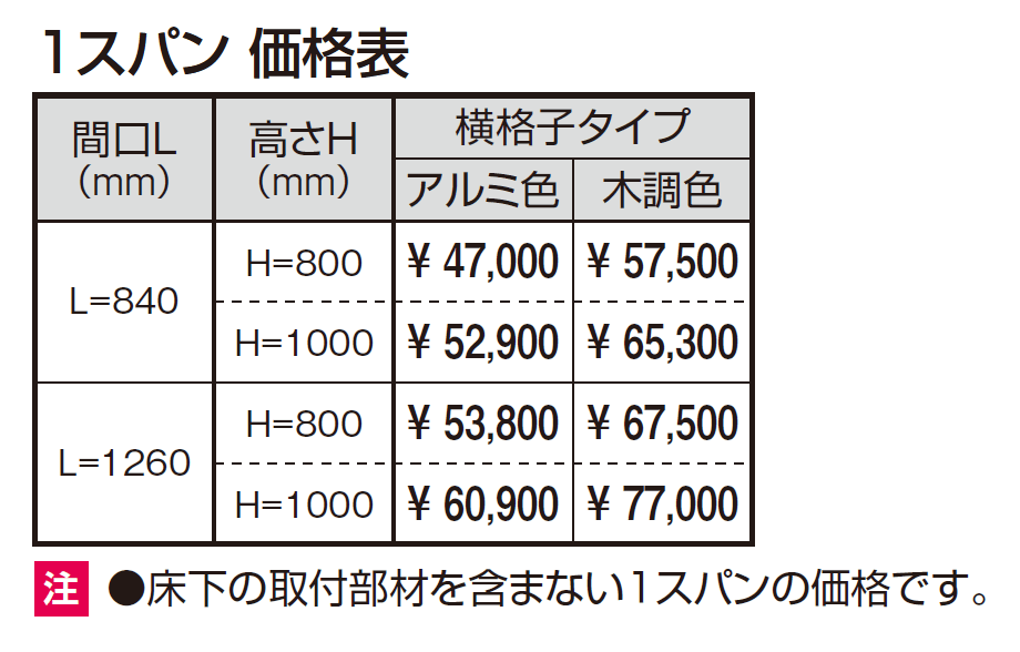 ラステラ ジーエムラインW フェンス【2024年版】_価格_2