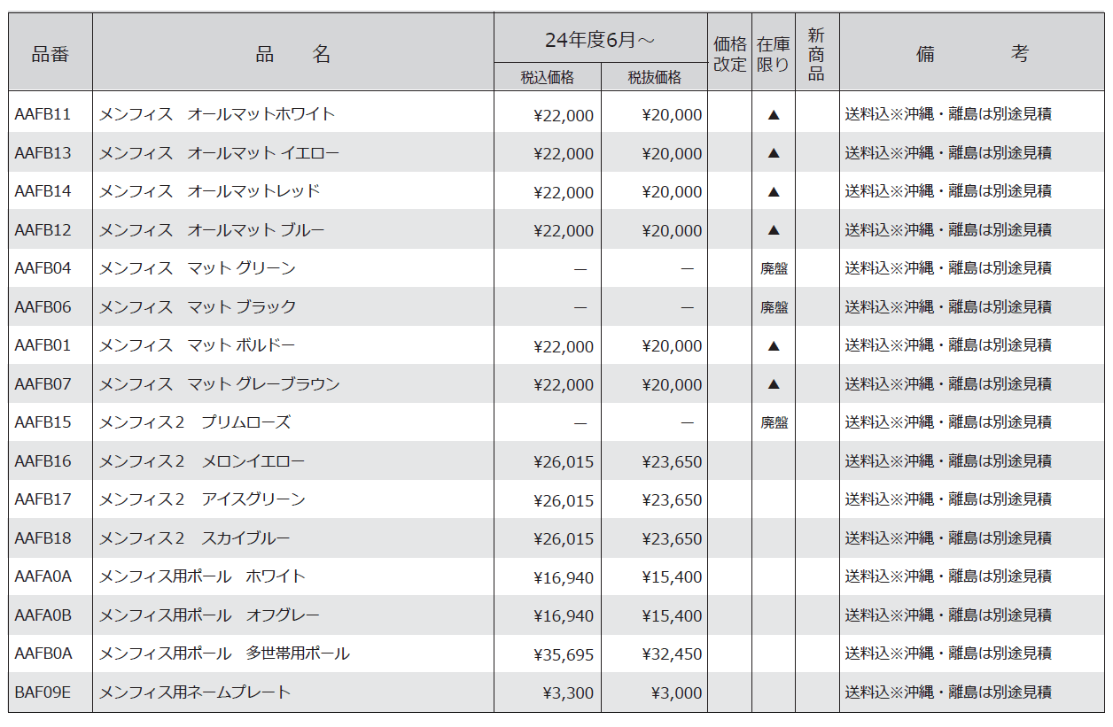 メンフィス1・2【2024年版】_価格_1
