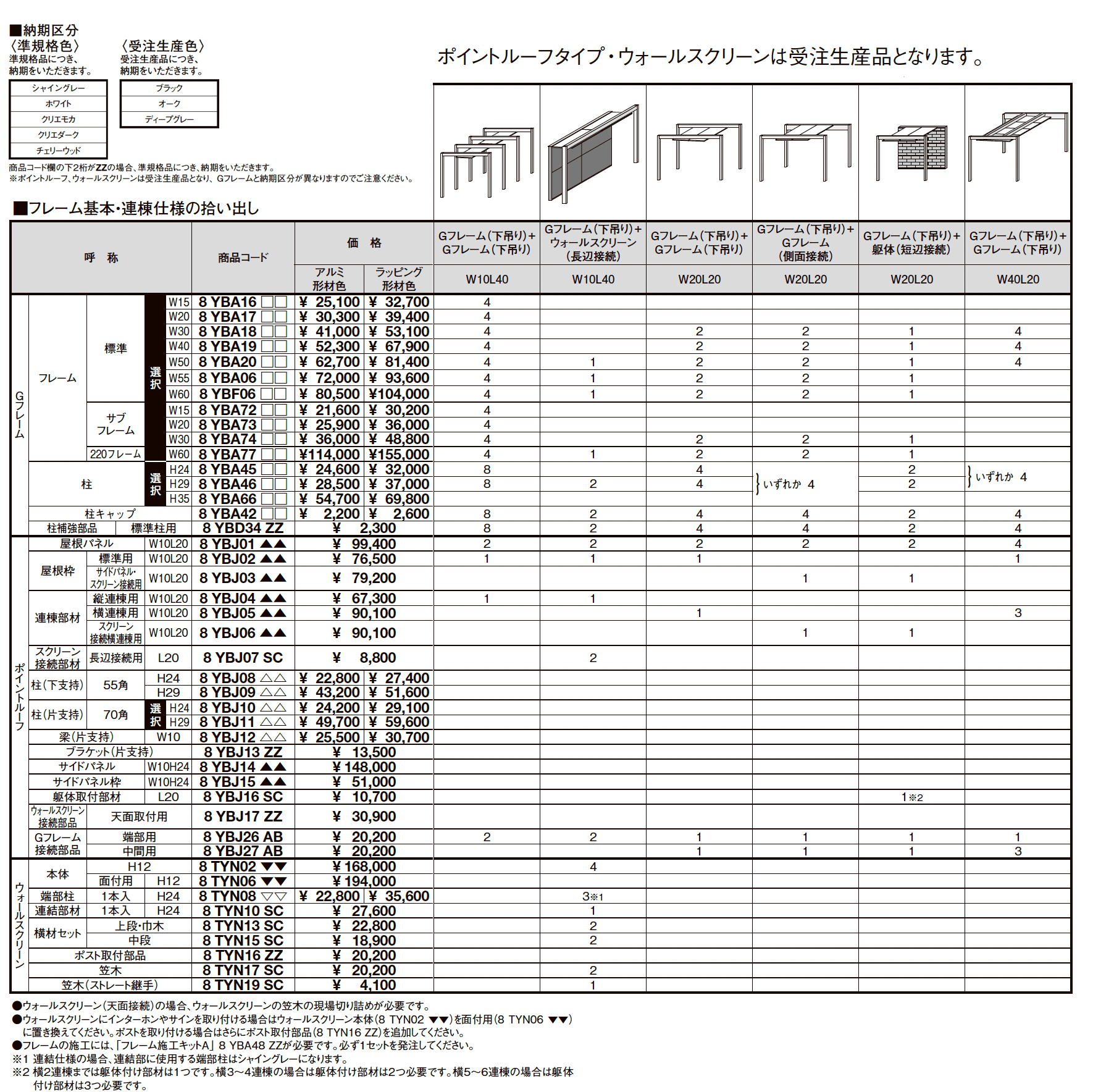 プラスG Gルーフ ポイントルーフタイプ_価格_10