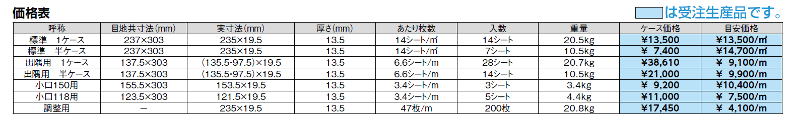 細割ボーダー(標準割面)【2024年版】_価格_1