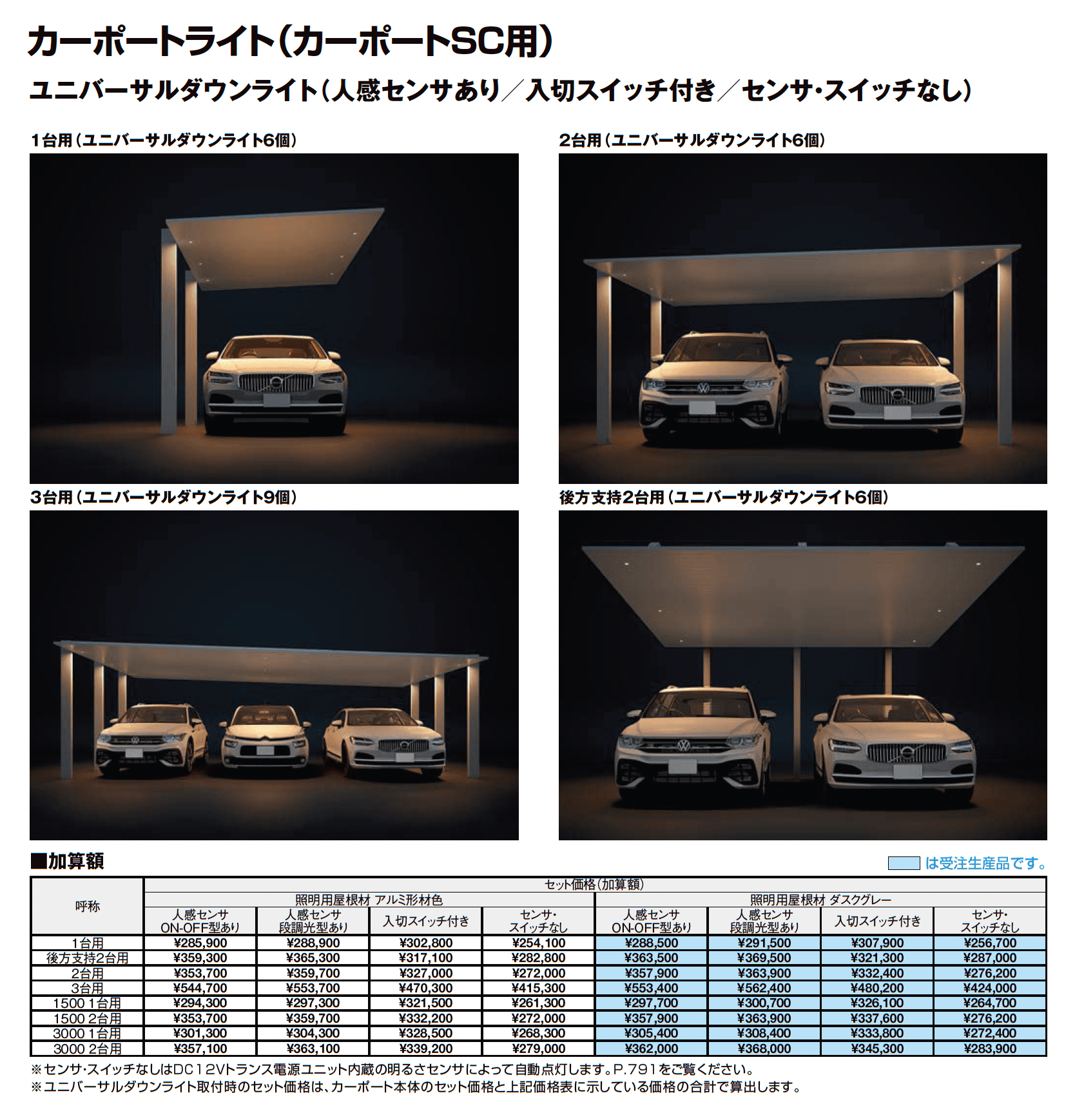 カーポートSC 3000 1台用_価格_12