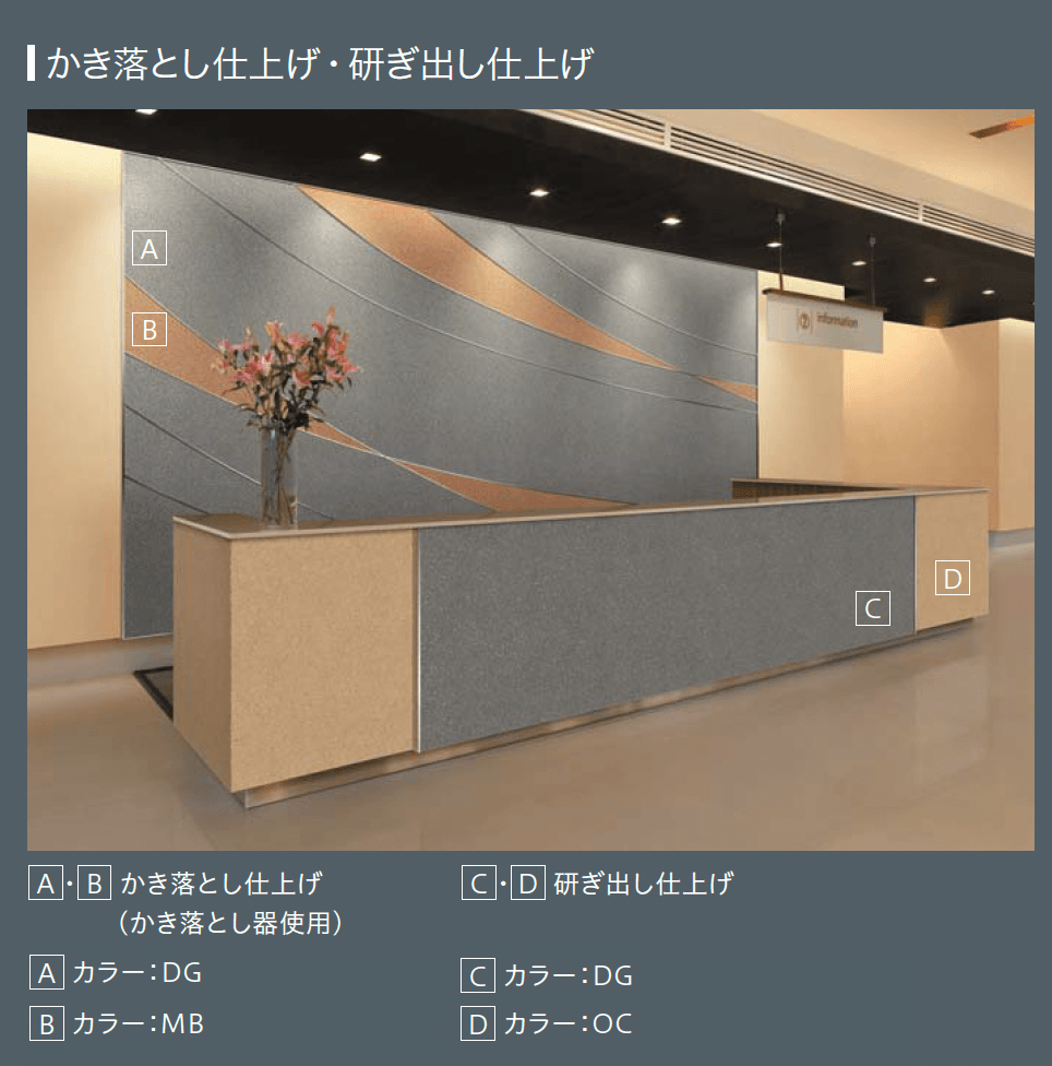 四国化成の「クレアデコール」のサブ画像5