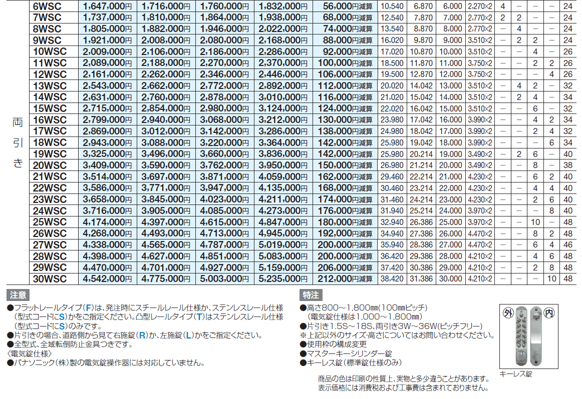 スタックラインSRL型 手動式(全域レール)【2024年版】_価格_2