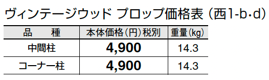ヴィンテージウッド プロップ【2024年版】_価格_4