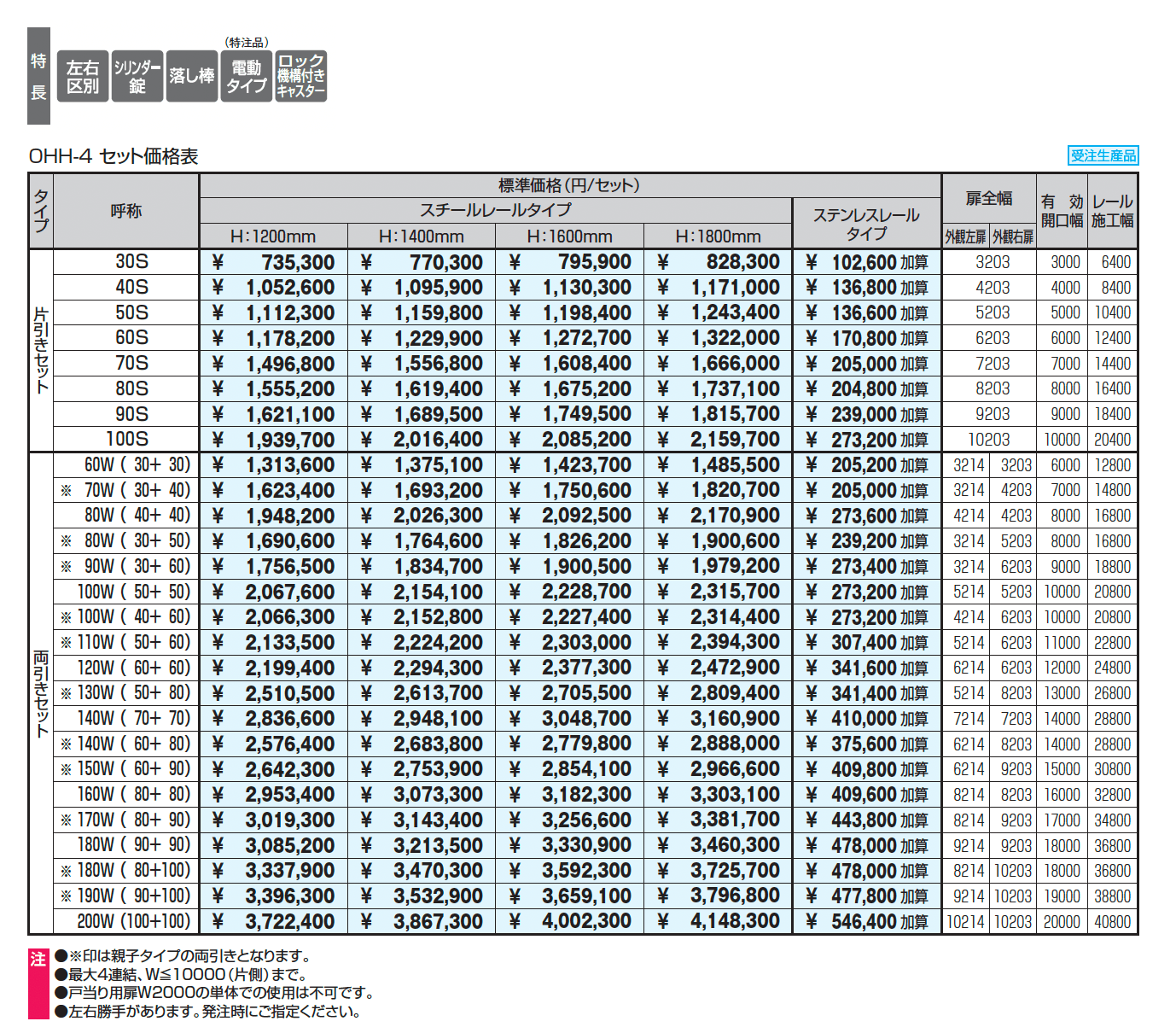 グラフェードN4型 たて目隠しタイプ_価格_1