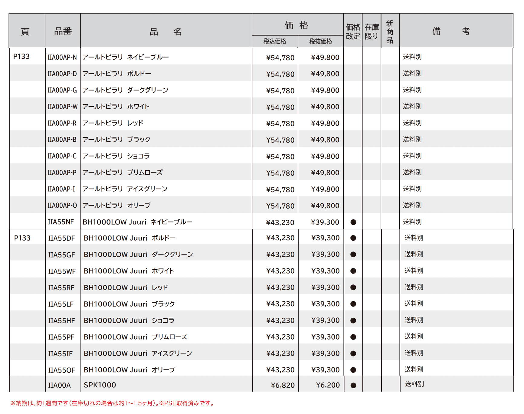 アールトピラリ BH1000LOW ユーリ_価格_1
