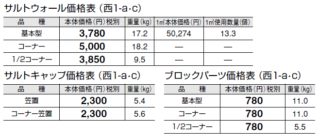 サルトウォール【2024年版】_価格_3