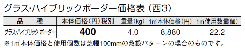 グラス・ハイブリックボーダー【2024年版】_価格_5